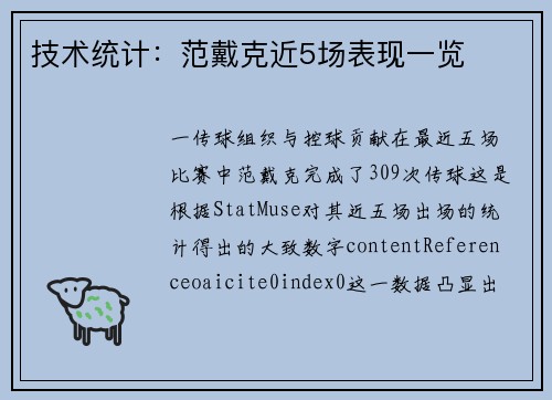 技术统计：范戴克近5场表现一览